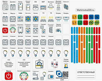 Маркировка электрических щитов 48м