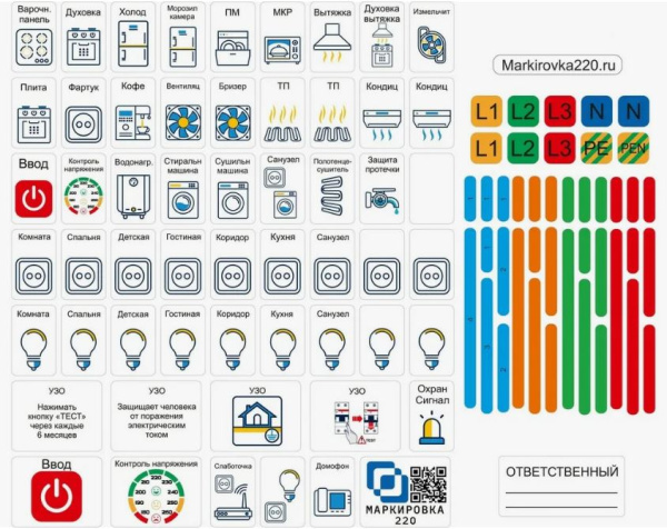маркировка